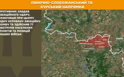 Оперативна інформація Генштабу ЗСУ станом на 08:00 02.01.2026 щодо російського вторгнення