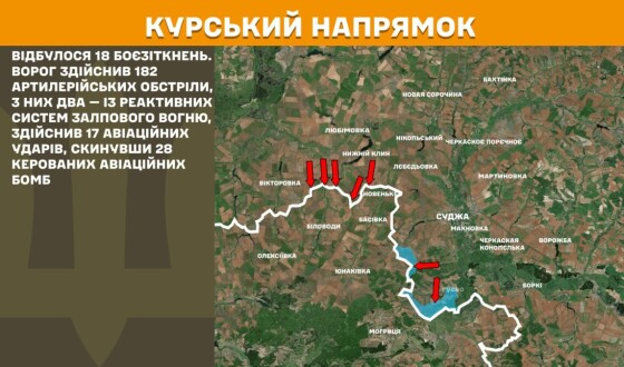 Оперативна інформація Генштабу ЗСУ станом на 08:00 03.06.2025 щодо російського вторгнення