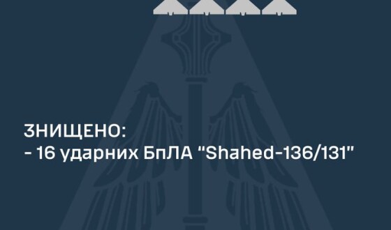 Звіт про нічну повітряну атаку на Україну 1 жовтня 2023 року