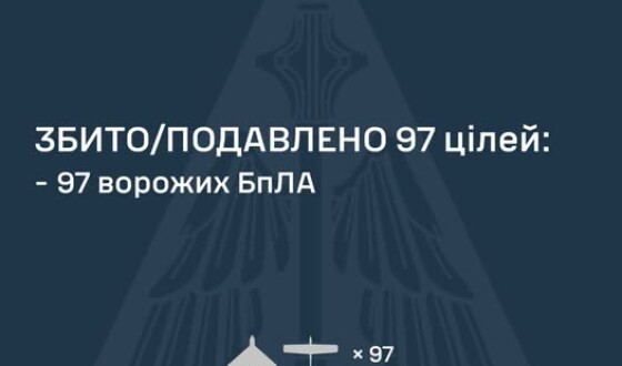 У ніч на 23 серпня ворог атакував Україну 127 ударними БпЛА типу Shahed