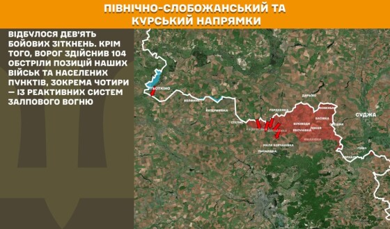 Оперативна інформація Генштабу ЗСУ станом на 08:00 21.12.2025 щодо російського вторгнення