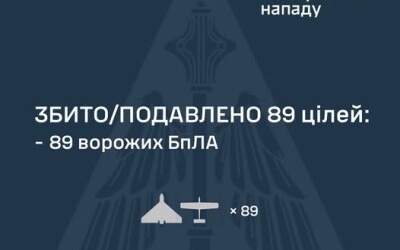 У ніч на 7 серпня ворог атакував Україну 112-ма ударними БпЛА типу Shahed