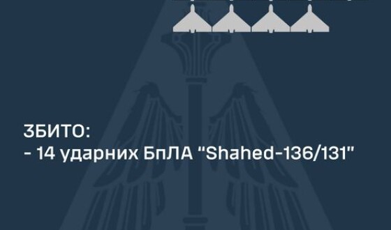 Вночі ППО збивала шахеди, пропустила Іскандери