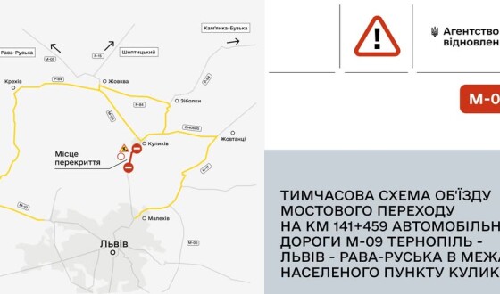 Виїзд в Польщу через Раву-Руську буде ускладнений