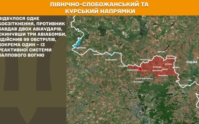 Оперативна інформація Генштабу ЗСУ станом на 08:00 19.01.2026 щодо російського вторгнення