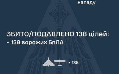 У ніч на 30 червня ворог атакував Україну 154 ударними БпЛА типу Shahed