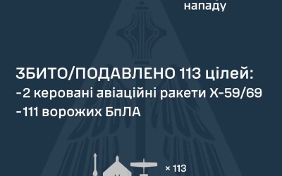У ніч на 11 липня збито/подавлено 2 ракети х-59/69 та 111 ворожих БПЛА
