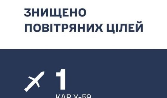 Повітряне командування &#8220;Схід&#8221; знищило керовану авіаційну ракету Х-59