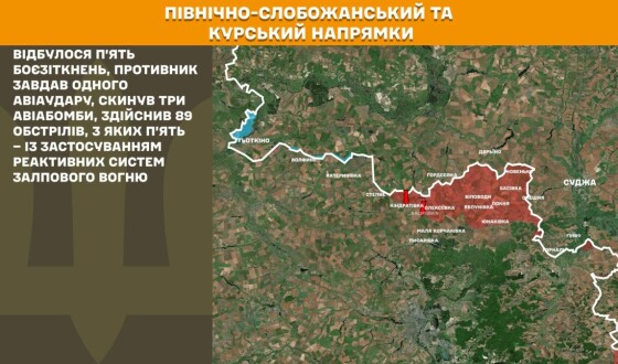Оперативна інформація Генштабу ЗСУ станом на 08:00 28.03.2026 щодо російського вторгнення