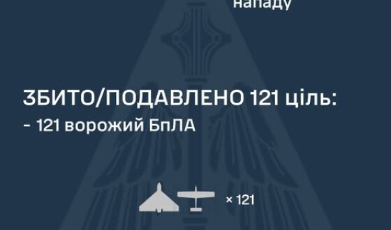 У ніч на 5 вересня ворог атакував Україну 157-ма ударними БпЛА типу Shahed