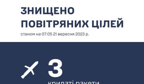 Повітряне командування &#8220;Схід&#8221; доповідає про знищення &#8220;Іскандера&#8221;