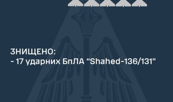 Звіт Командування Повітряних Сил про нічну повітряну атаку на Україну 20 вересня