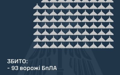 У ніч на 20 січня ворог атакував Україну 141-м ударним БпЛА типу «Shahed»