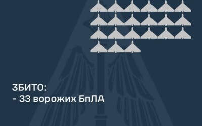 У ніч на 10 січня ворог атакував Україну 72-ма ударними БпЛА типу «Shahed»