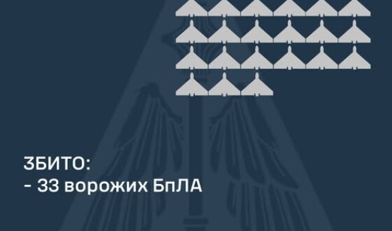 У ніч на 10 січня ворог атакував Україну 72-ма ударними БпЛА типу «Shahed»