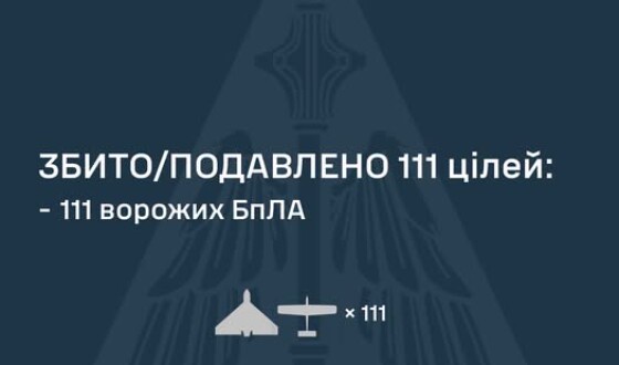У ніч на 13 серпня ворог атакував Україну 133 ударними БпЛА типу Shahed