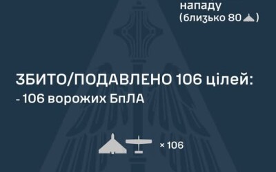 У ніч на 21 лютого ворог атакував Україну однією балістичною ракетою Іскандер-М, а також 120 ударними БпЛА типу Shahed