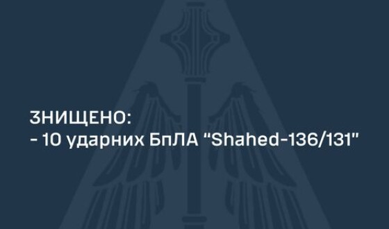 Звіт ППО про нічну повітряну атаку на Україну 14 квітня 2024 року
