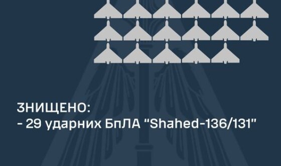 Зведення Командування Повітряних Сил про нічний наліт «Shahed-136/131» 30 травня