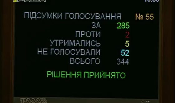 Закон про захист ошуканих вкладників прийняли за основу і в цілому