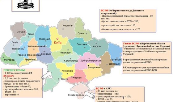 Загроза російського вторгнення ще не минула