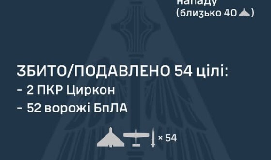 У ніч на 16 лютого ворог атакував Україну чотирма протикорабельними ракетами Циркон, балістичною ракетою Іскандер-М, ракетою Х-31П, а також 62 ударними БпЛА типу Shahed