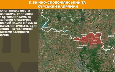 Оперативна інформація Генштабу ЗСУ станом на 08.00 27.01.2026 щодо російського вторгнення