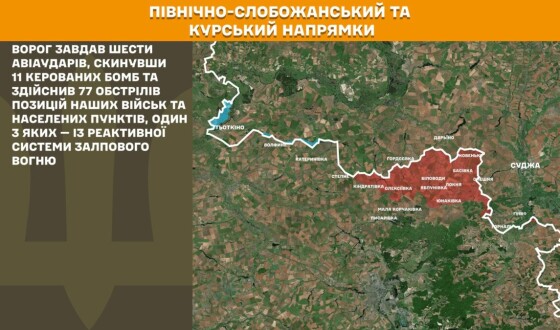 Оперативна інформація Генштабу ЗСУ станом на 08.00 27.01.2026 щодо російського вторгнення