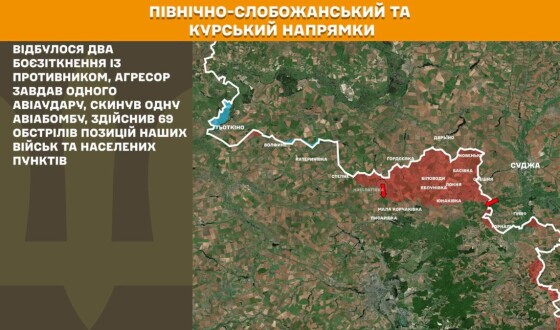 Оперативна інформація Генштабу ЗСУ станом на 08:00 04.08.2026 щодо російського вторгнення