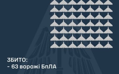 У ніч на 2 березня ворог атакував Україну 79-ма ударними БпЛА типу Shahed