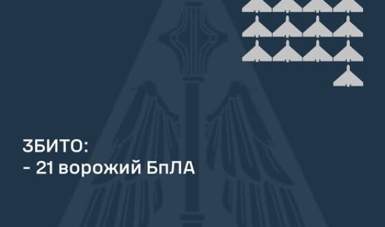 У ніч на 30 грудня ворог атакував Україну 43-ма ударними БпЛА