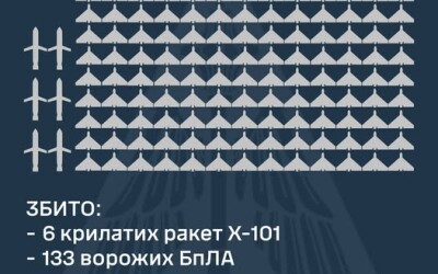 У ніч на 25 лютого ворог атакував 213-ма ударними БпЛА типу Shahed і 7-ма крилатими ракетами Х-101