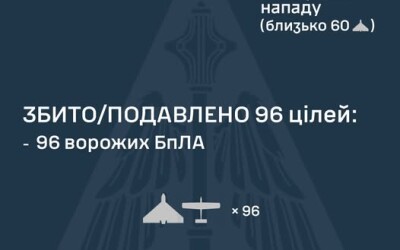 У ніч на 28 лютого ворог атакував Україну балістичною ракетою Іскандер-М, а також 105 ударними БпЛА типу Shahed