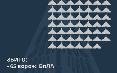У ніч на 15 травня ворог атакував Україну 110-ма ударними БпЛА типу Shahed