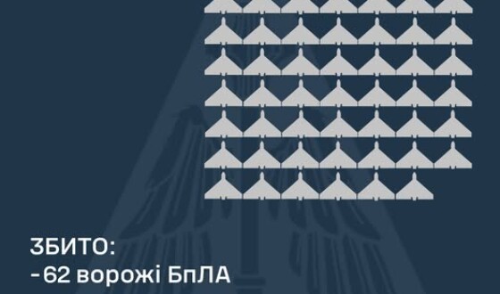 У ніч на 15 травня ворог атакував Україну 110-ма ударними БпЛА типу Shahed