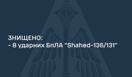 Командування Повітряних Сил: знищено вісім «шахедів» із восьми