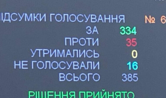 В Конституції закріпили курс на НАТО і ЄС