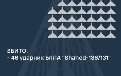 Вночі на 18 вересня 2024 року ППО збивала шахеди, але не зачіпала ракети