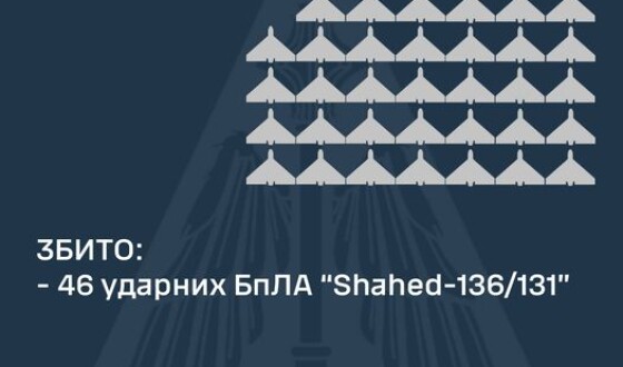 Вночі на 18 вересня 2024 року ППО збивала шахеди, але не зачіпала ракети