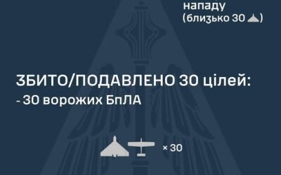 У ніч на 28 грудня ворог атакував Україну 48-ма ударними БпЛА типу Shahed