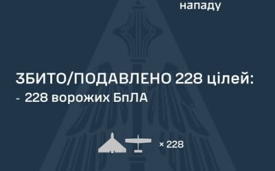 У ніч на 1 червня ворог атакував Україну 265 ударними БпЛА типу Shahed