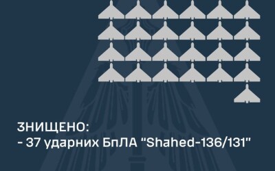 Звіт ППО про нічну повітряну атаку на Україну 19 травня 2024 року