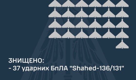 Звіт ППО про нічну повітряну атаку на Україну 19 травня 2024 року