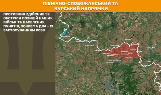 Оперативна інформація Генштабу ЗСУ станом на 08:00 29.03.2026 щодо російського вторгнення