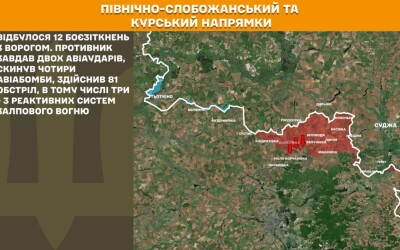 Оперативна інформація Генштабу ЗСУ станом на 08:00 20.02.2026 щодо російського вторгнення