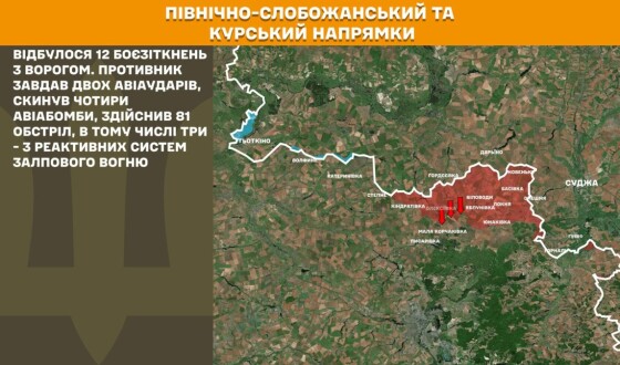 Оперативна інформація Генштабу ЗСУ станом на 08:00 20.02.2026 щодо російського вторгнення