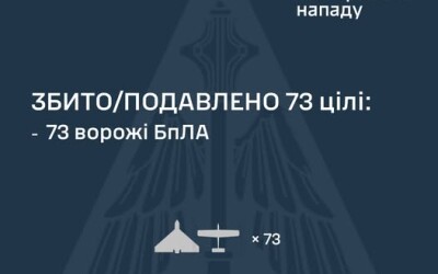 У ніч на 4 жовтня ворог атакував Україну 109-ма ударними БпЛА типу Shahed