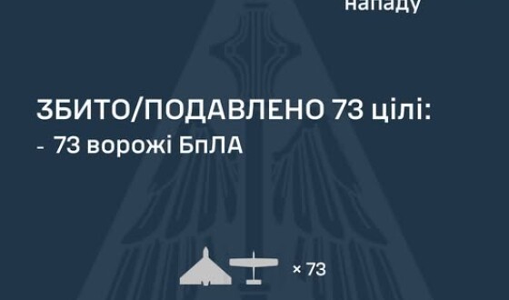 У ніч на 4 жовтня ворог атакував Україну 109-ма ударними БпЛА типу Shahed