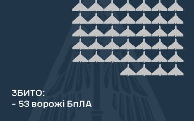 У ніч на 16 листопада ППО збила 53 шахеди