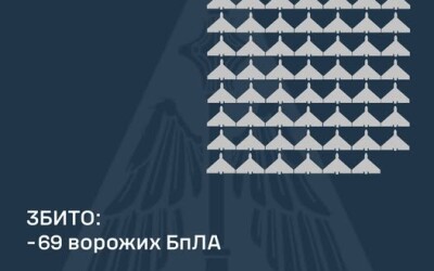 У ніч на 4 травня ворог атакував Україну 165-ма ударними БпЛА